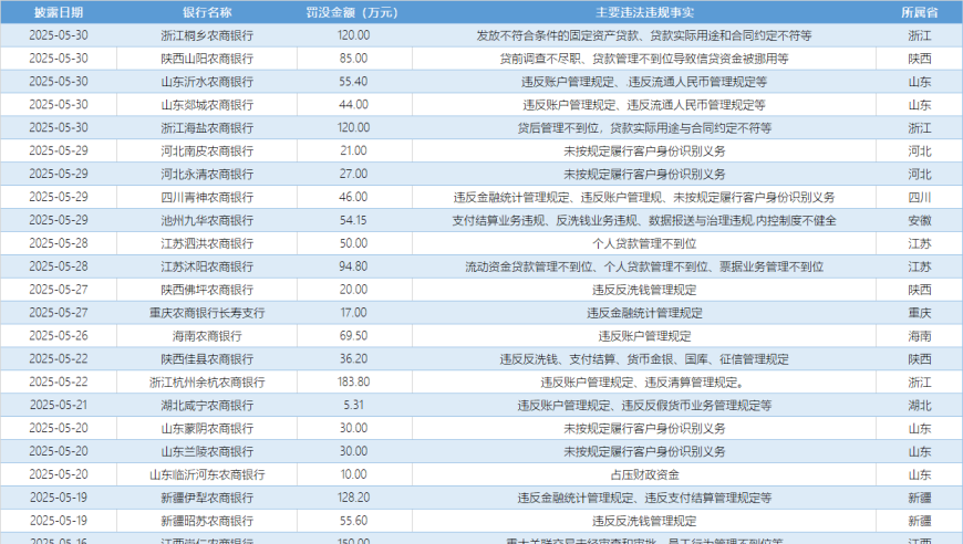 曼城2:2布莱顿,澳门资料马会传真澳门正版免费资料,机构预测与落实方法揭秘_探索版V13.29